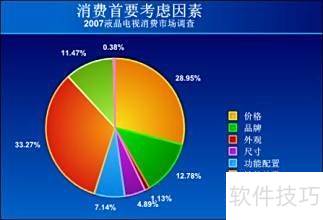 市場(chǎng)分析報(bào)告撰寫(xiě)指南 聚焦互聯(lián)網(wǎng)數(shù)據(jù)服務(wù)