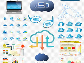 互聯(lián)網(wǎng)云計(jì)算大數(shù)據(jù)時(shí)代 科技PNG素材、PSD模板下載與工業(yè)互聯(lián)網(wǎng)數(shù)據(jù)服務(wù)全解析