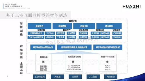 蔣俊峰 以工業(yè)互聯(lián)網(wǎng)數(shù)據(jù)服務(wù)，為智能制造注入新動(dòng)能