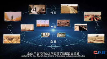 工業(yè)互聯(lián)網(wǎng)已撲面而來(lái)，互聯(lián)網(wǎng)數(shù)據(jù)服務(wù)如何賦能企業(yè)轉(zhuǎn)型
