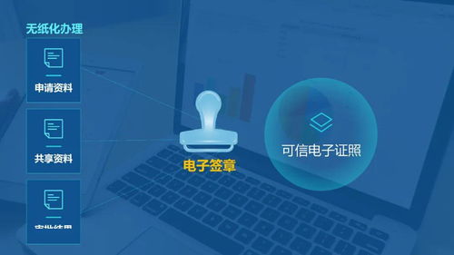 互聯(lián)網(wǎng)技術(shù)在不動(dòng)產(chǎn)登記中的關(guān)鍵技術(shù)及其應(yīng)用場(chǎng)景分析